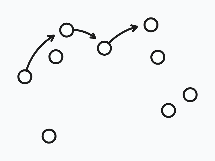 two groups of dots connected together