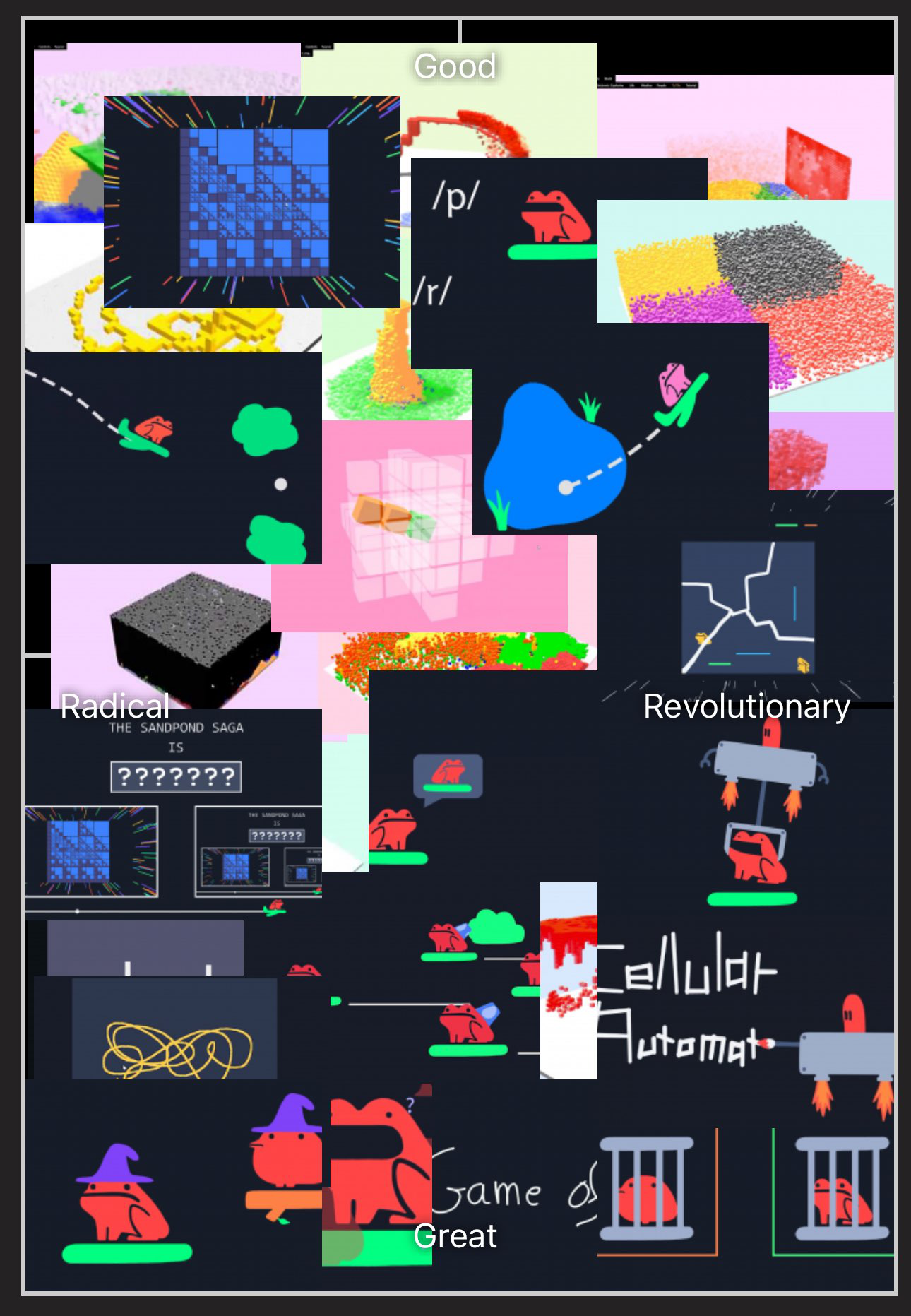 Tier list